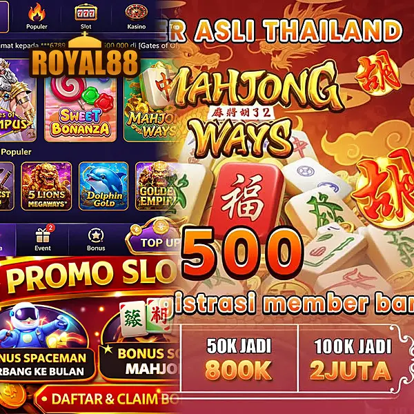 royal88 Masuk
